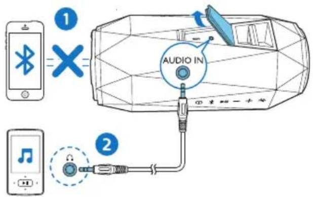 1 AUDIO IN 2