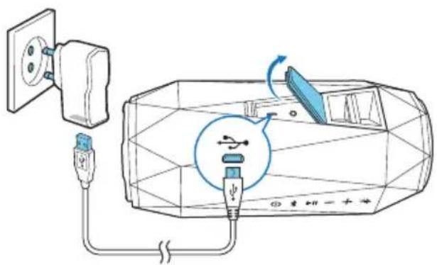 Diagram showing cable installation with plug, connector, and socket connected to a device with power connections