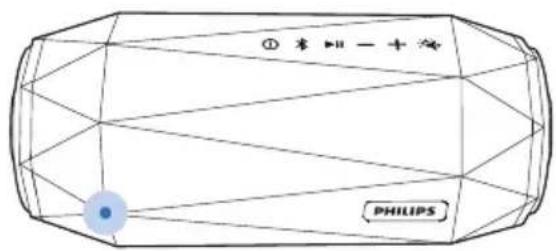 ① 本部一十角 PHILIPS