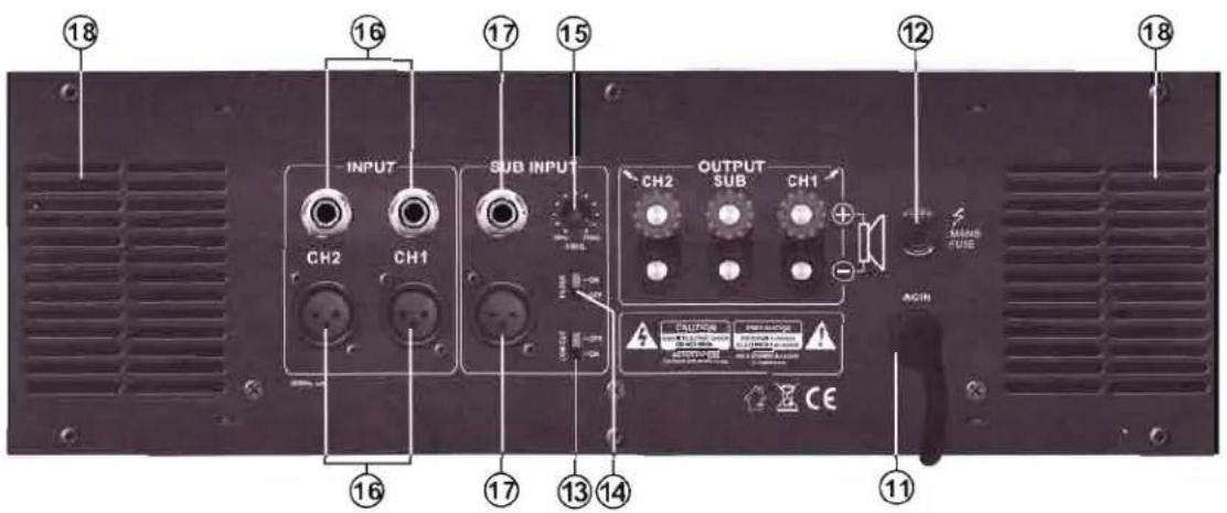 18 16 17 15 12 18 INPUT CH2 CH1 SUB INPUT OUTPUT CH2 SUB CH1 ACIN 16 17 13 14 CAUTIONS POWER SWITCH POWER SWITCH POWER SWITCH CE