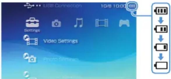 USB Connection 10/8 10:00 Settings Video Settings Photo Settings