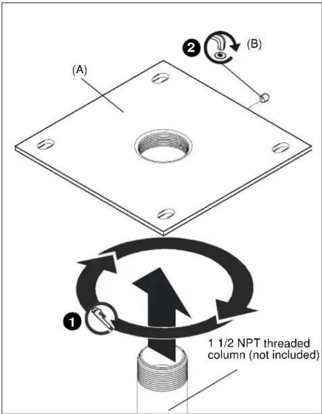 (A) (B) 1 1/2 NPT threaded column (not included)