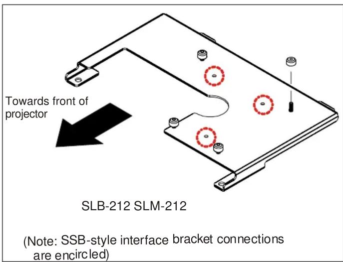Towards front of projector SLB-212 SLM-212 (Note: SSB-style interface bracket connections are encircled)
