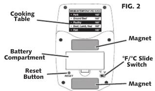 FIG. 2 Cooking Table Battery Compartment Reset Button Magnet °F/°C Slide Switch Magnet