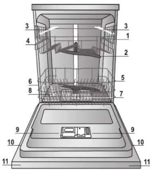 INDESIT DIF 14B1 A EU - Descrizione dell'apparecchio - 1