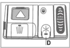 INDESIT DIF 14B1 A EU - Abrilhantador e sal regenerante - 1