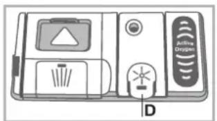 INDESIT DIF 14B1 A EU - Caricare il brillantante - 1
