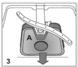 A 3