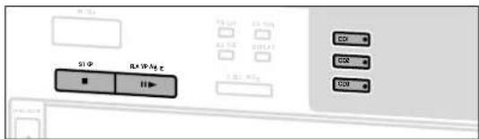 S1-CP RLA 10.46 g CO CO2 CO3