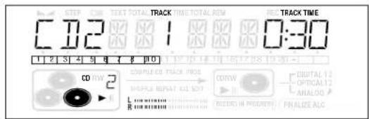 CD2 1 2 3 4 5 6 7 8 9 10 CD RW 2 COMPLES TRACK PROB APPLE REPEAT ALL SOT L RIMETER R IMETER COWW DIGITAL 1.2 OPTICAL 1.2 ANALOG RECORD IN PREDGET FINALIZE AUC