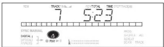 REM TRACK: M NEW TOTAL TIME STEP: 100 7 5:23 SYNC MANUAL DIGITAL OPTIONAL AVOLOS CD RW PROG: SPEEFL ALL REPEAT SCAN TRACK