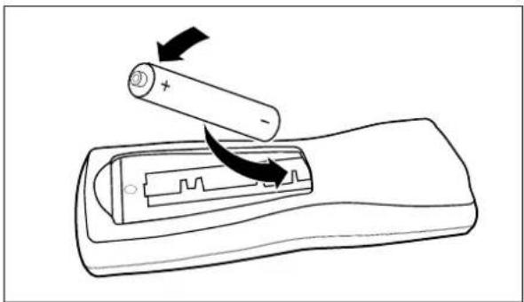Line drawing of a remote control device with battery and switch, showing rotation arrows (no text or symbols)