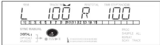 REM TRACKING PASTOTAL TIME STEP/ORDER L 100 R 100 11 2 3 4 5 6 7 8 9 10 11 12 13 14 15 SYNC MANUAL DIGITAL OPTICAL ANALOG CD RW PROG SHUFFLE ALL REPEAT SCAN TRACK