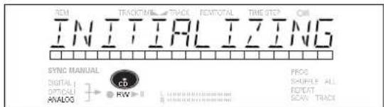 REM TRACKING TRACK RENTOTAL TIME STEP ON INITIALIZING SYNC MANUAL DIGITAL OPTICAL ANALOG c6 RW II PROG SHuffle ALL REPEAT SCAN TRACK