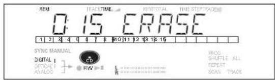 REM TRACKTIME RENTOTAL TIME STEP/ORDER 0:15 ERASE 1 2 3 4 5 6 7 8 9 10 11 12 13 14 15 SYNC MANUAL DIGITAL OFFICIAL ANALOG PROG SHUFFLE ALL REPEAT SCAN TRACK