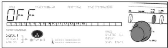 PEM OFF TRACK TIME PEMTOTAL TIME STEPTRACKING 1 2 3 4 5 6 7 8 9 10 11 12 13 14 15 SYNC MANUAL DIGITAL OPTICAL ANALOG PROG SHUTILE ALL REPEAT SCAN TRACK