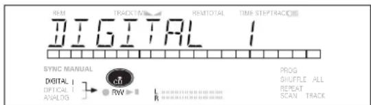 REM TRACTS NAME OF REMTOTAL TIME STEPTRACK DIGITAL SYNC MANUAL DIGITAL OPTICAL ANALOS CW RW PROG SHUFFLE ALL REPEAT SCAN TRACK