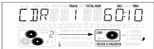 STEP CDR TEXT TOTAL TRACK TIME TOTAL REM REC TRACK TIME CDR 6:10 CDRW 2 COMPLES-CC TRACK POUR CDR WHITE REESE ALL OUT DIGITAL ON/OFFIC ANALOG RECORD IN PROGRESS FINALIZE ALD