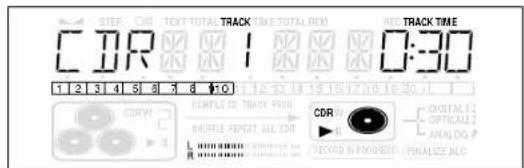 C D R 1 2 3 4 5 6 7 8 9 10 COMPLES: CC TRACK PROJ MOBILE REPORT ALL EOG L O N M A N U CD R 1 DIGITAL:2 OPTICAL:2 ANALOG:2 RECORD IN PROJER FINALIZE: ALC