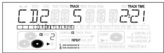 CD 2 5 2:21 CD RW 2 COMPLE CD TRACK MODE MOBILE REPEAT ALL OUT L 10000000000000000000000000000000000000000000000000000000000000000000000 CORN DIGITAL 12 OPTICAL 12 ANALOGS RECORD IN PROCEDURE FINALIZE ALC