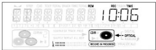 STEP OK TEXT TOTAL TRACK TIME TOTAL REM 10:06 REC TRACK TIME COR COR DECIMAL TRACK PROS NUMBER REPORT ALL OUT L 100000 R 100000 DECIMAL OPTICAL ANALYZ. RECORD IN PROGRESS