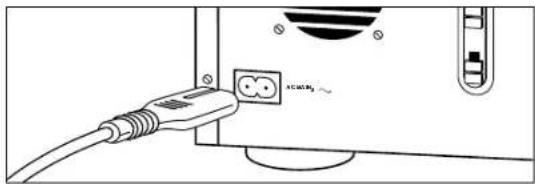 Line drawing of a cable inserted into an AC/ACB port socket (no text or symbols visible)