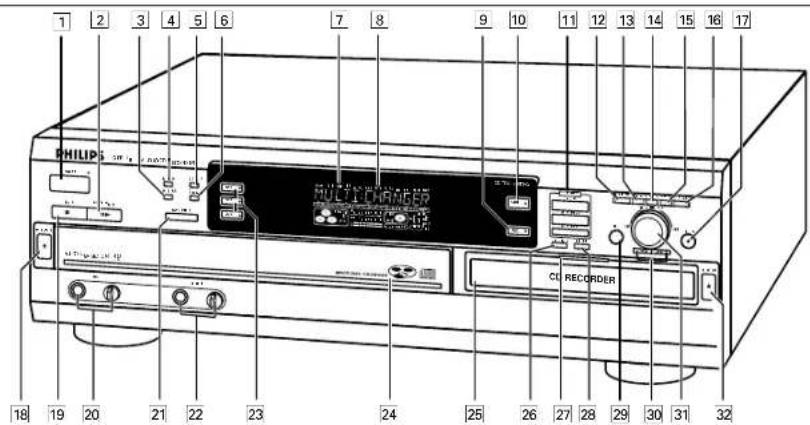 1 2 3 4 5 6 7 8 9 10 11 12 13 14 15 16 17 PHILIPS MULTI CERGER CL REORDER 18 19 20 21 22 23 24 25 26 27 28 29 30 31 32