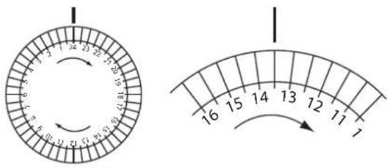 AEG VH 229 - Grundeinstellung der Tageszeit - 1