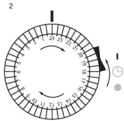 2 1 24 23 22 21 20 5 6 7 8 9 10 11 12 13 14 4 5 6 7 8 9 10 11 12 13 14 3 4 5 6 7 8 9 10 11 12 13 14
