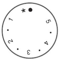 1 2 3 4 5 *