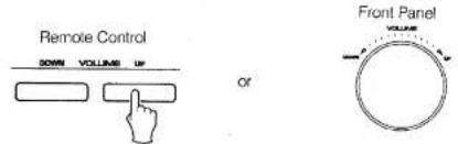 Remote Control SOMV VOLUME UP or Front Panel VOLUME