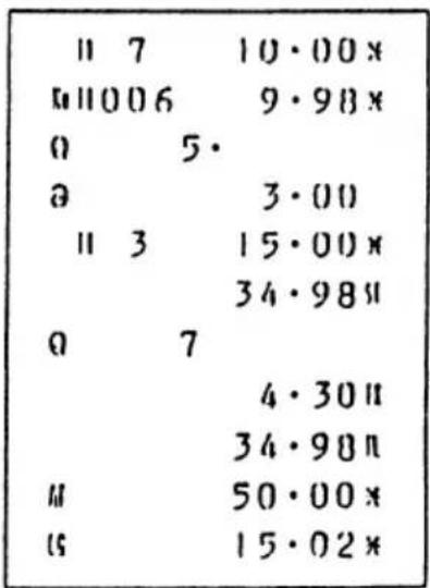 11 7 10·00× 111006 9·98× 0 5· a 3·00 11 3 15·00× 34·98× 0 7 4·30× 34·98× M 50·00× G 15·02×