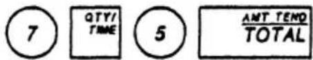 7 QTY/ TIME 5 ANT TENO TOTAL