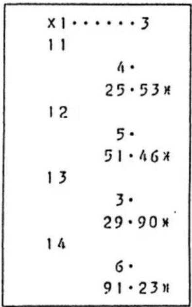 x1·····3 11 4. 25·53x 12 5. 51·46x 13 3. 29·90x 14 6. 91·23x