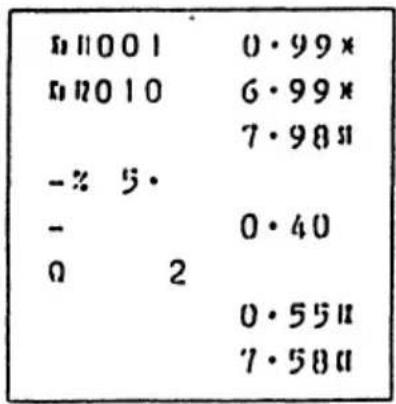 n11001 0·99* n12010 6·99* 7·98# -% 5· - 0·40 0 2 0·55# 7·58#