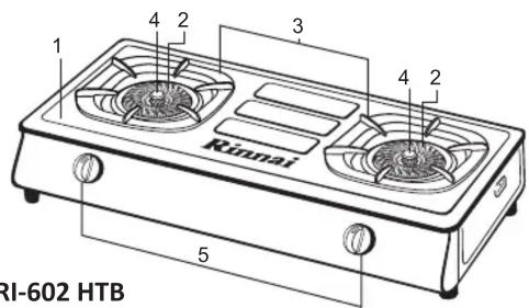1 4 2 3 4 2 5 Kinnai RI-602 HTB