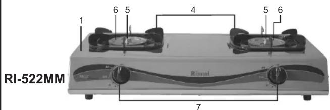 1 6 5 4 5 6 RI-522MM Rimai 7