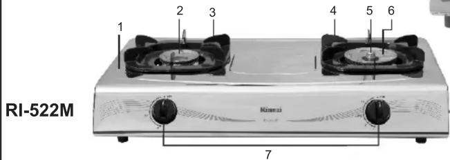 RI-522M 1 2 3 4 5 6 7