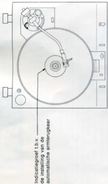 Indicatiegroef t.b.v. de instelling van de automatische armterugkeer