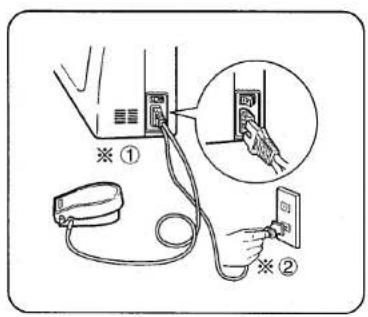 Diagram showing electrical connection with labeled components and a hand inserting a socket into a socket terminal
