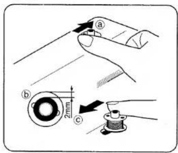 Technical diagram showing hand positioning and measurement instructions with labeled parts a, b, c and 2mm dimension
