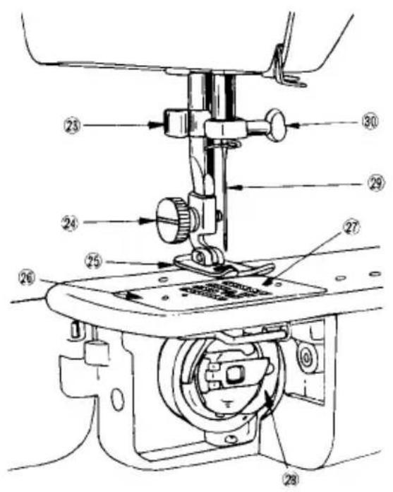 Technical diagram of a sewing machine with numbered parts for identification