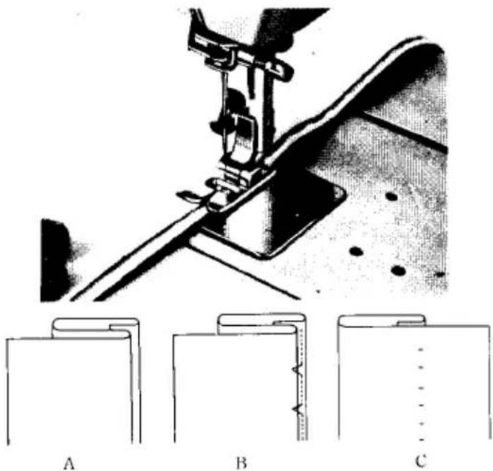 PRIVILEG 865 N - Einstellung der Maschine - 1