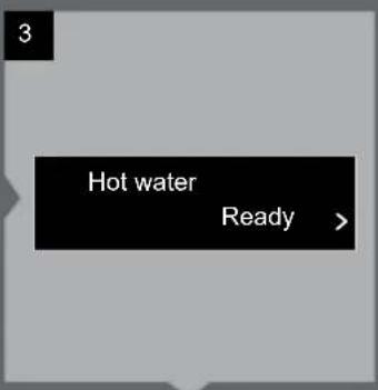 Hot water Ready >