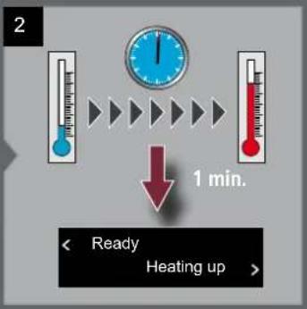 2 1 min. Ready Heating up >
