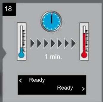 18 1 min. < Ready Ready >