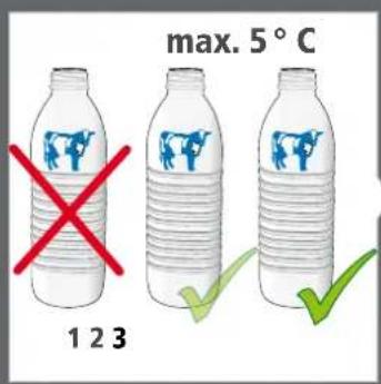 max. 5 °C 1 2 3