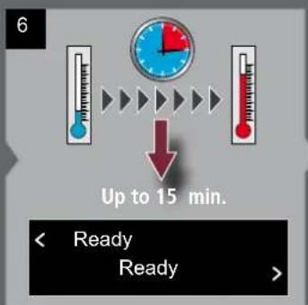 6 Up to 15 min. Ready Ready >