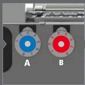 Two circular industrial control knob gauges labeled A and B, with no visible text or symbols on the gauges themselves.