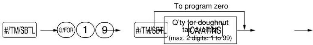 graph LR A["#/TM/SBTL"] --> B["@/FOR"] B --> C["1"] C --> D["9"] D --> E["#/TM/SBTL"] E --> F["Q'ty for doughnut tax CAVATINS (max. 2-digits: 1 to 99)"] F --> G["To program zero"]